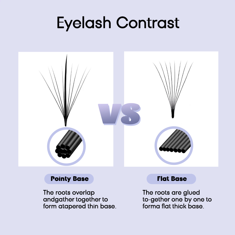 AGUUD-Extensão dos cílios Wisp - Eyelash Extension Hybrid avaliação e preço