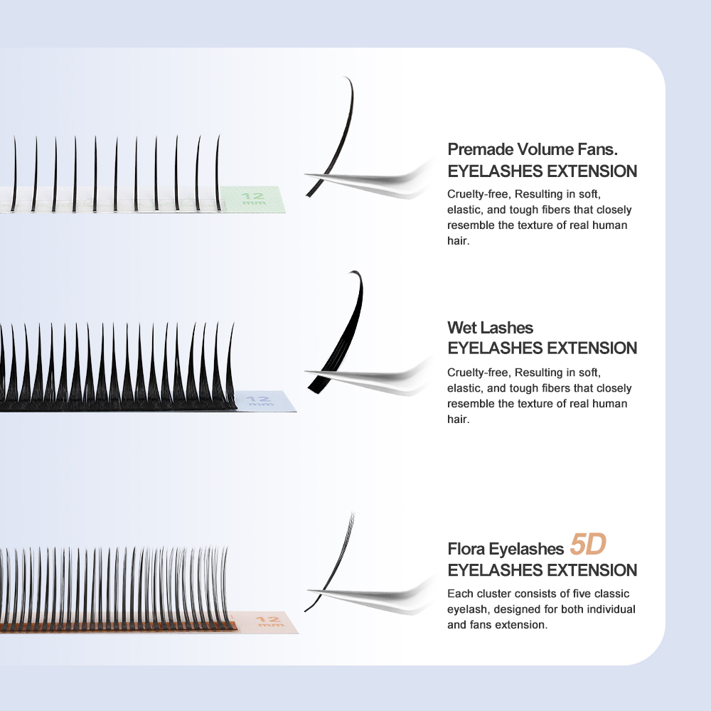 Extensões de Cílios NATUHANA c - Eyelash Extension Wet Look avaliação e preço