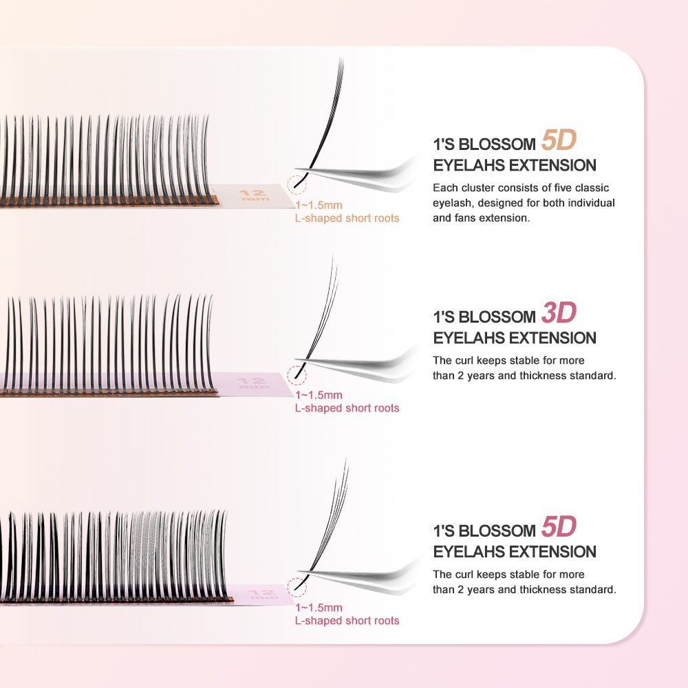 Extensões de Cílios NATUHANA c - Eyelash Extension Wet Look avaliação e preço