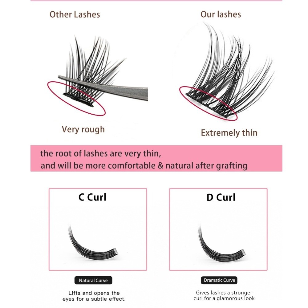 Kit de Extensão de Cílios DIY  - Eyelash Extension Options avaliação e preço