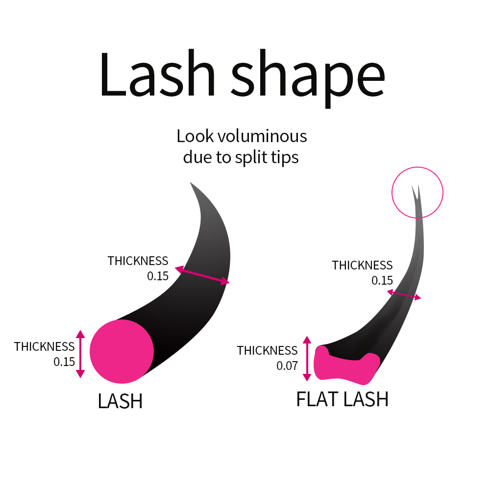 Super Soft Cashmere Flat Lash  - Eyelash Extension Permanent avaliação e preço